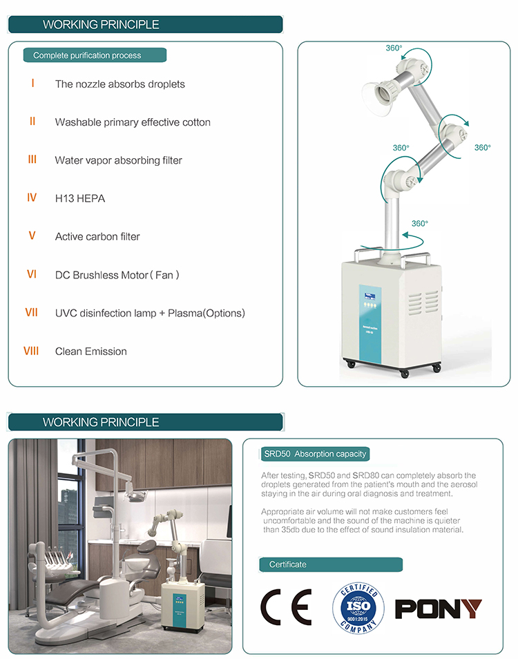 SRD50 Oral surgical aerosol suction machine